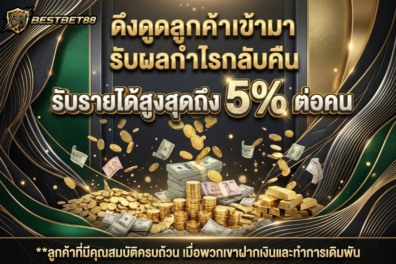 Loyalty Program